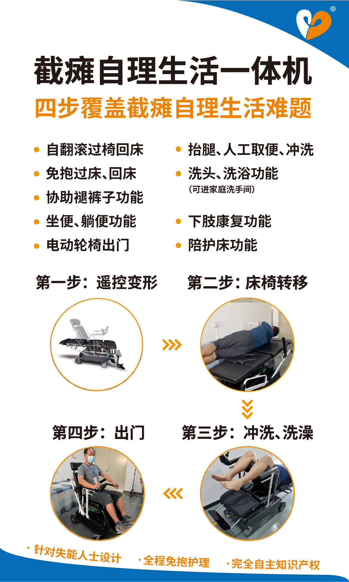 截癱自理生活一體機(jī)