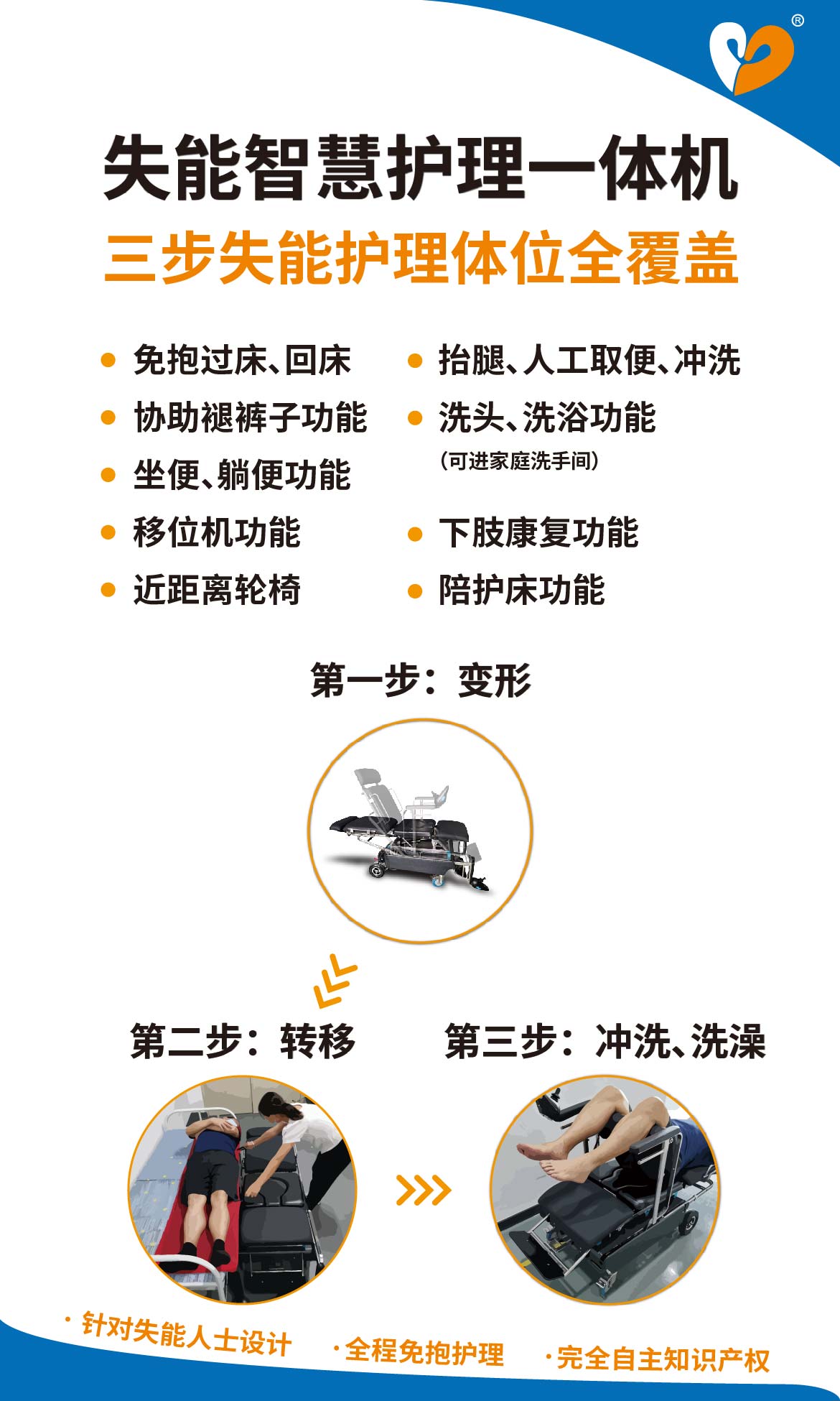 失能智慧護(hù)理一體機(jī)