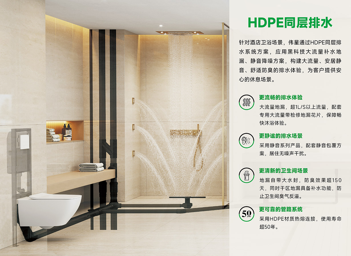 偉星HDPE同層排水管道系統(tǒng)