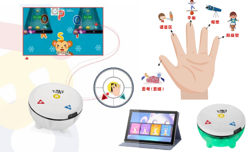 音樂律動(dòng)言語(yǔ)認(rèn)知訓(xùn)練系統(tǒng)-